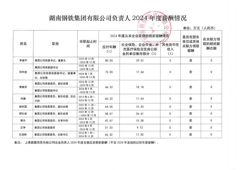 rb88随行版掌管人2.jpg